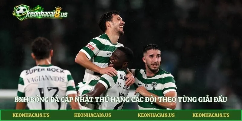 BXH bóng đá cập nhật thứ hạng các đội theo từng giải đấu