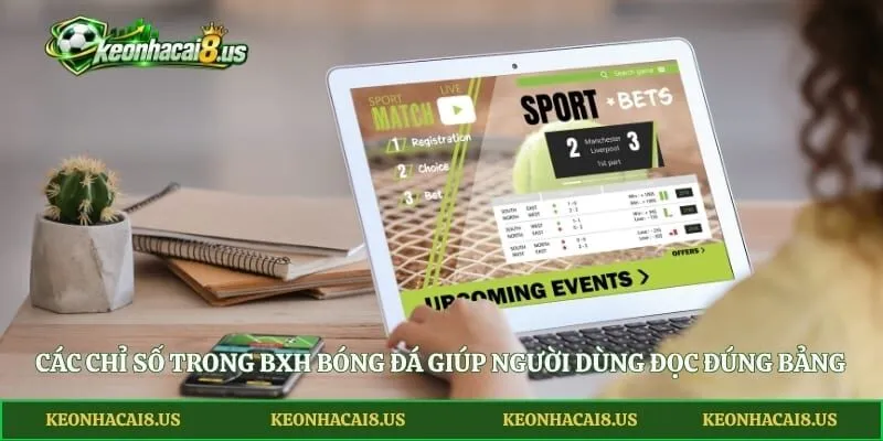 Các chỉ số trong BXH bóng đá giúp người dùng đọc đúng bảng
